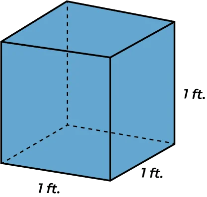 Cubic Foot